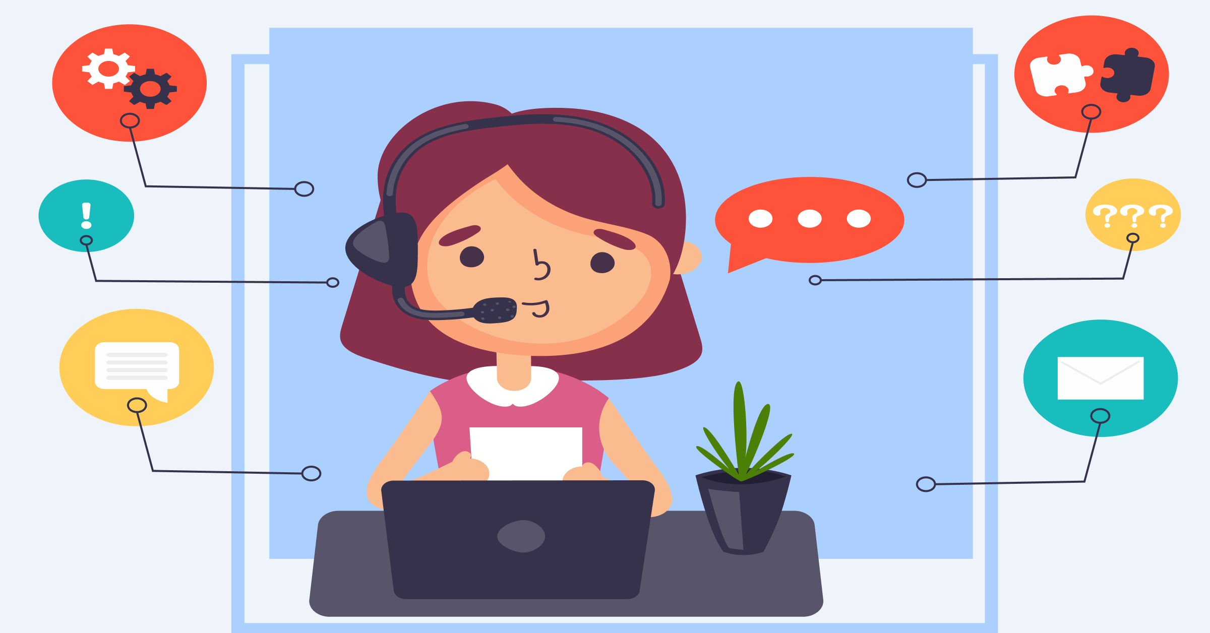 Customer service trends 